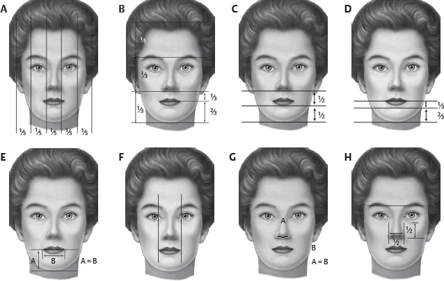 Facial analysis