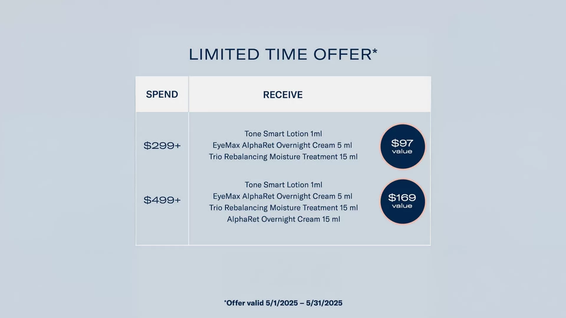 May SkinBetter Science Limited Time Offer Promo