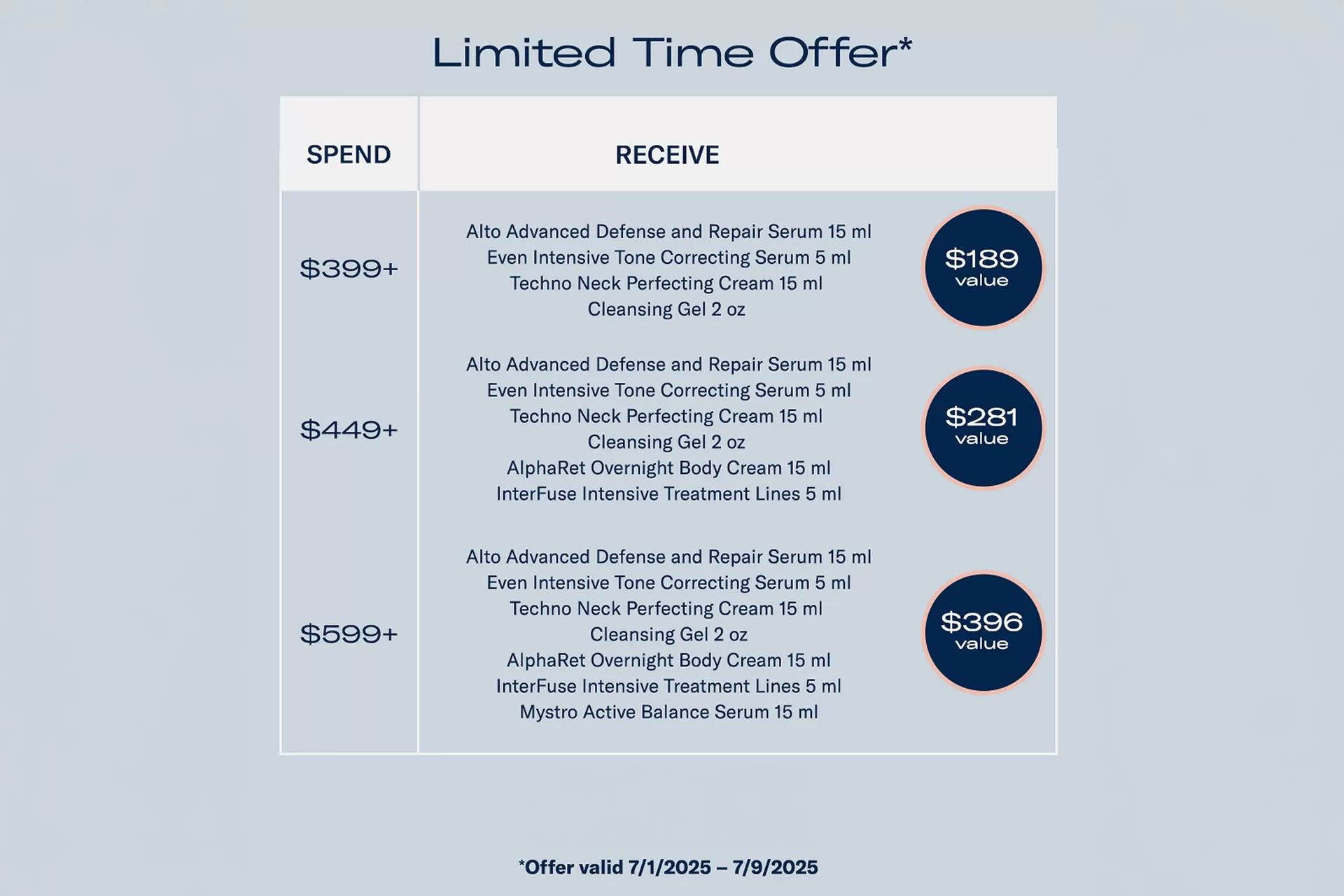 SkinBetter Science Free Gift With Purchase Details